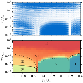 graph_fiedler_small