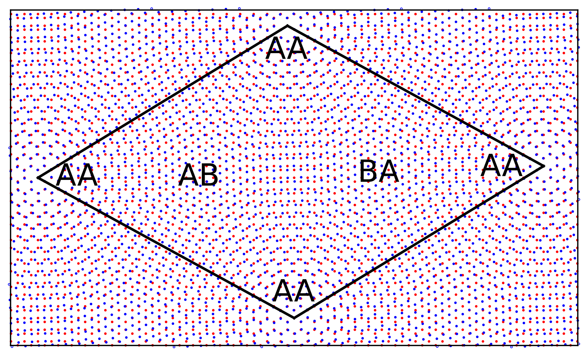 Fig_website_moire