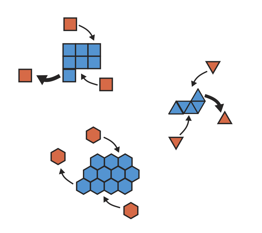 design_principles
